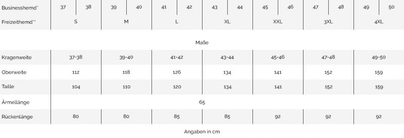 Hemden Größen